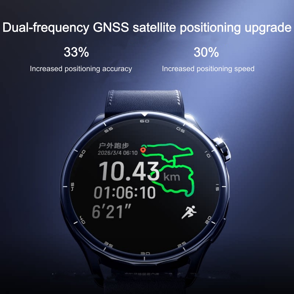 Global Version Xiaomi Watch S5 - Timex Watches Smartwatch review and price